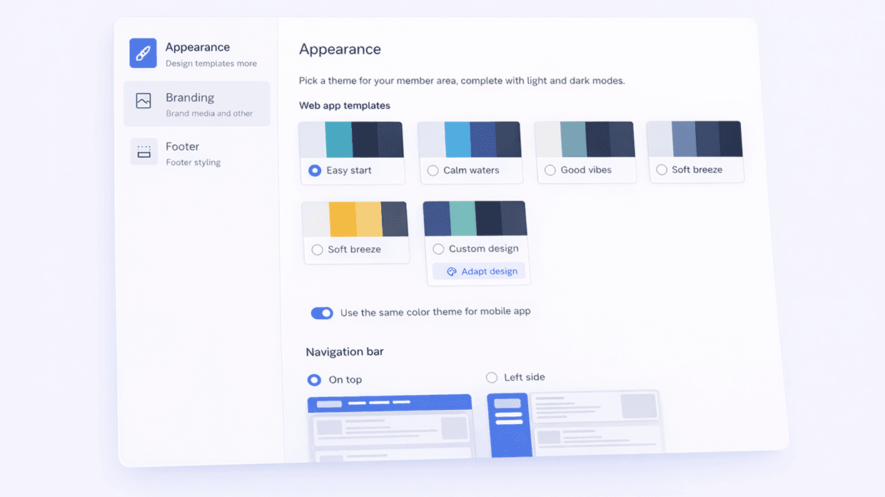 InteractivityCommunity feature 1