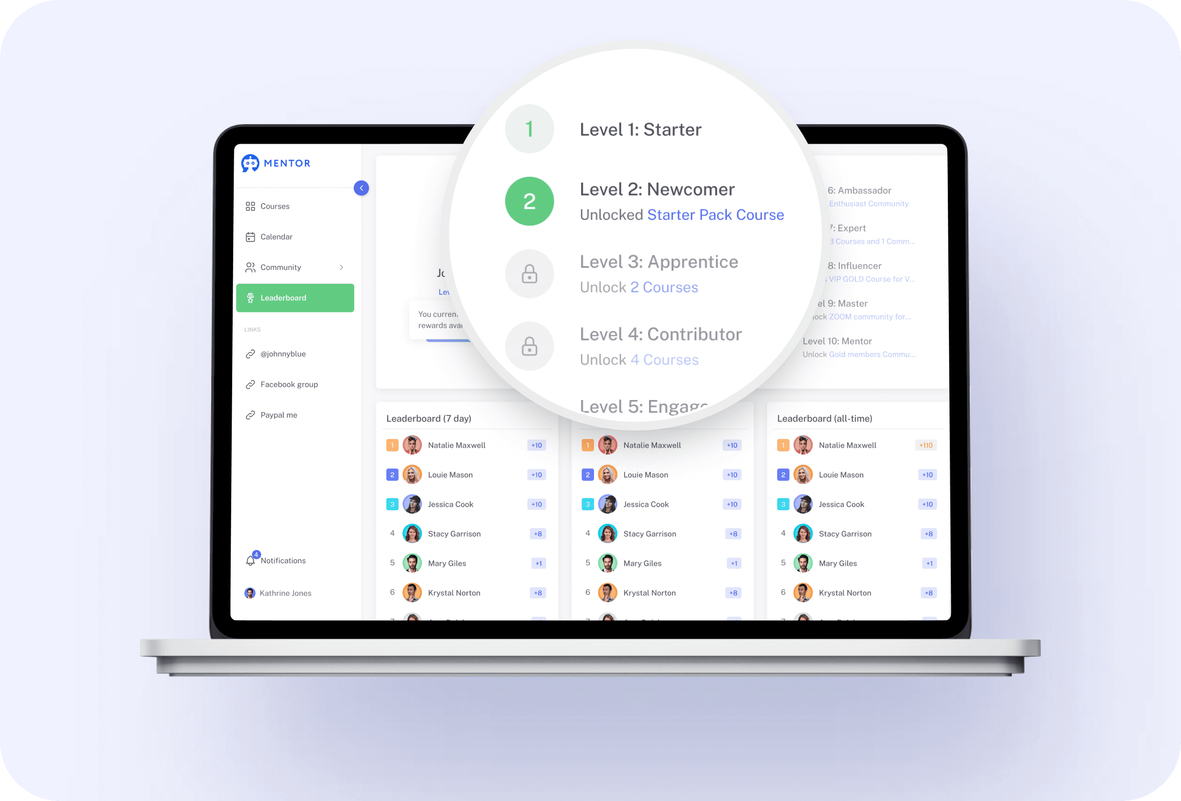 InteractivityLevels feature 1