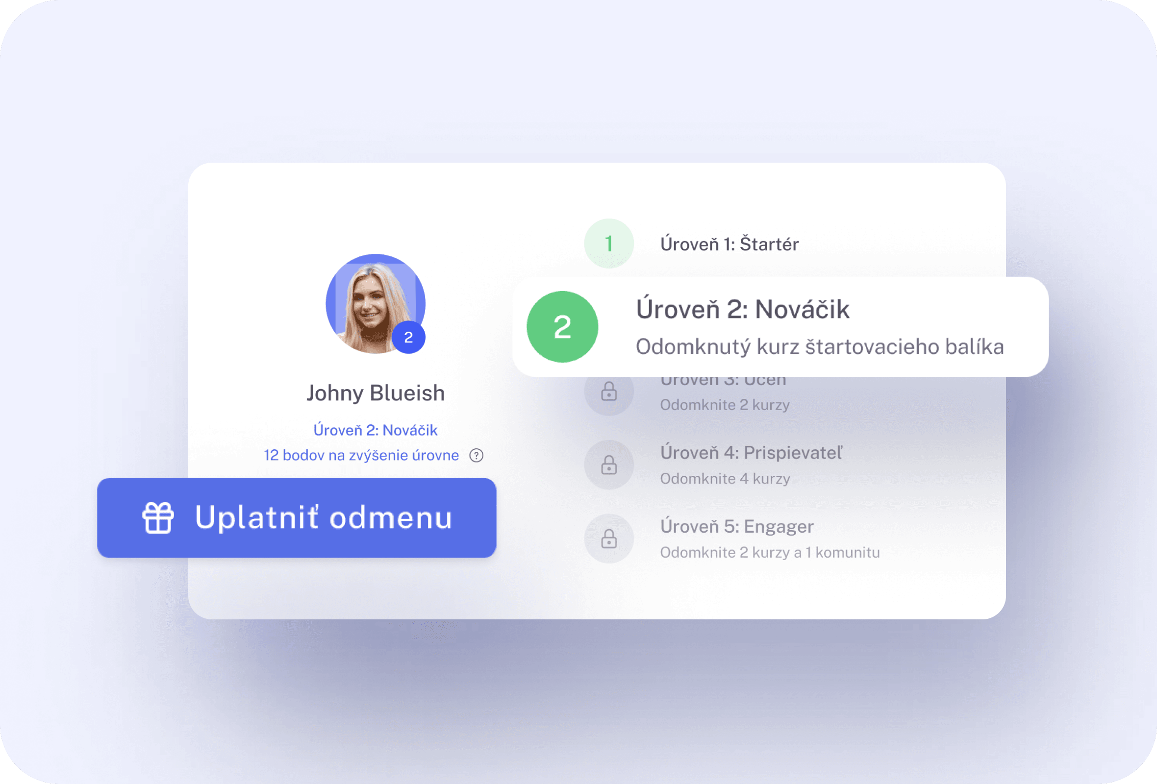 InteractivityLeaderboard feature 8