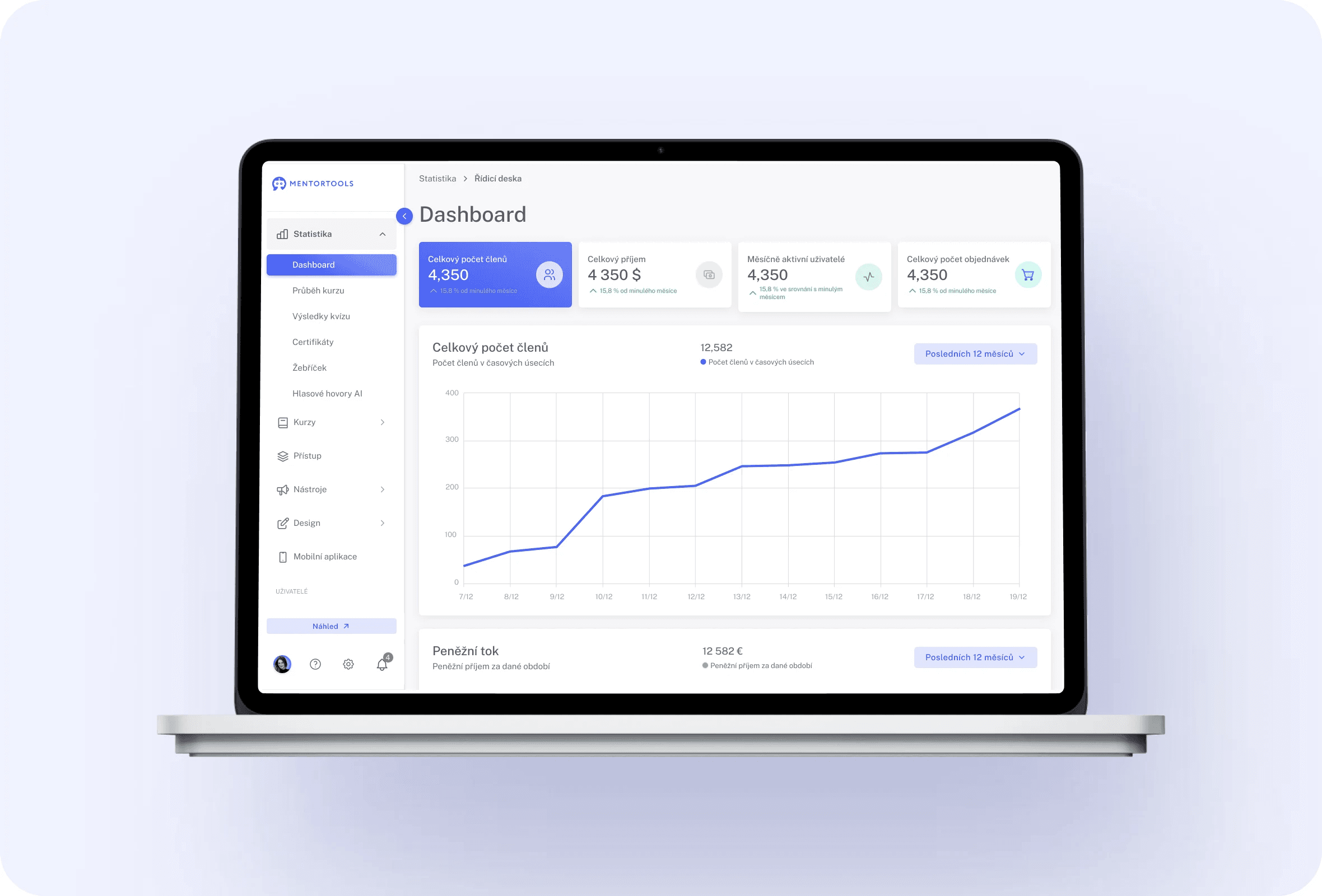 Reporting feature 4
