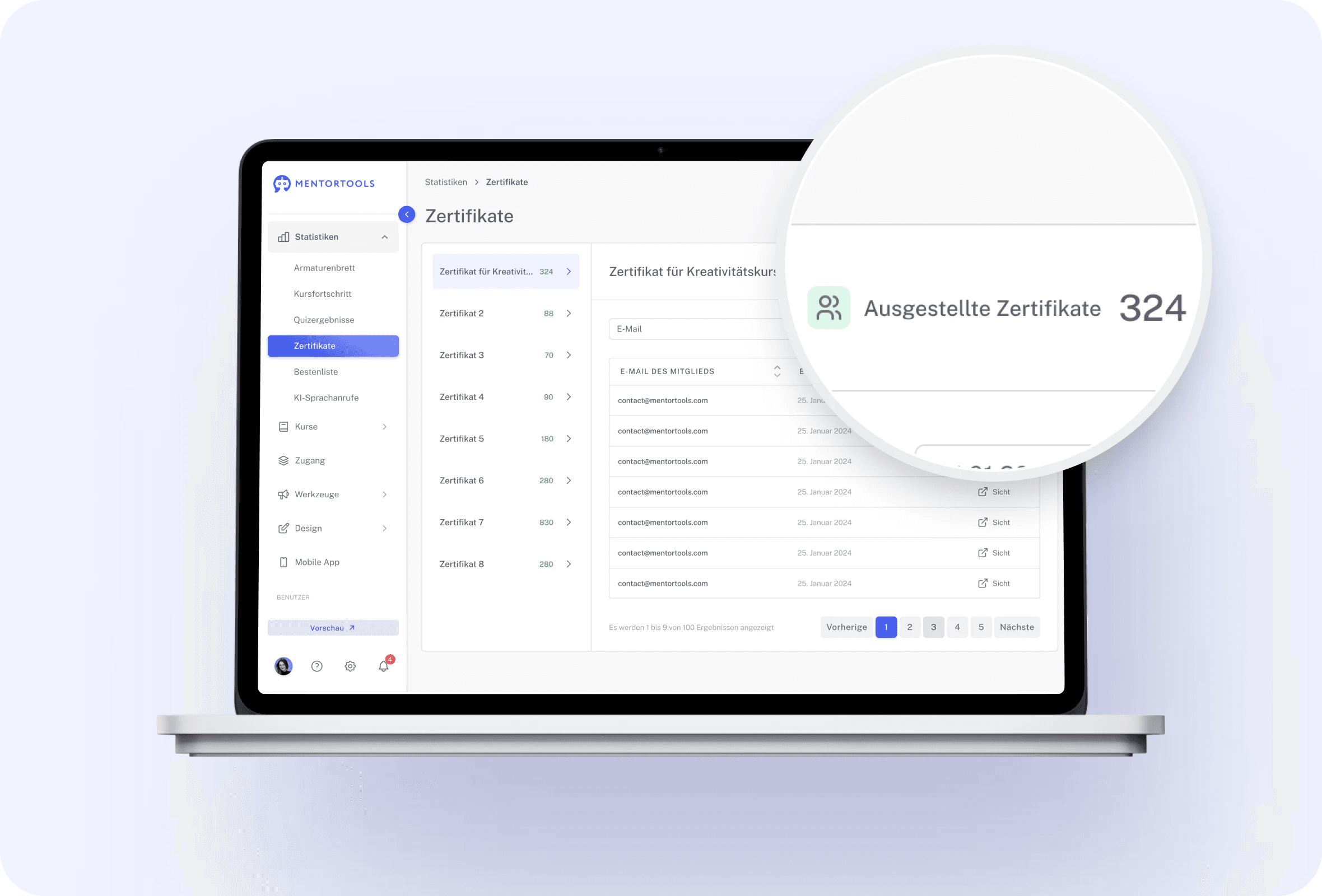 Certificates feature 4