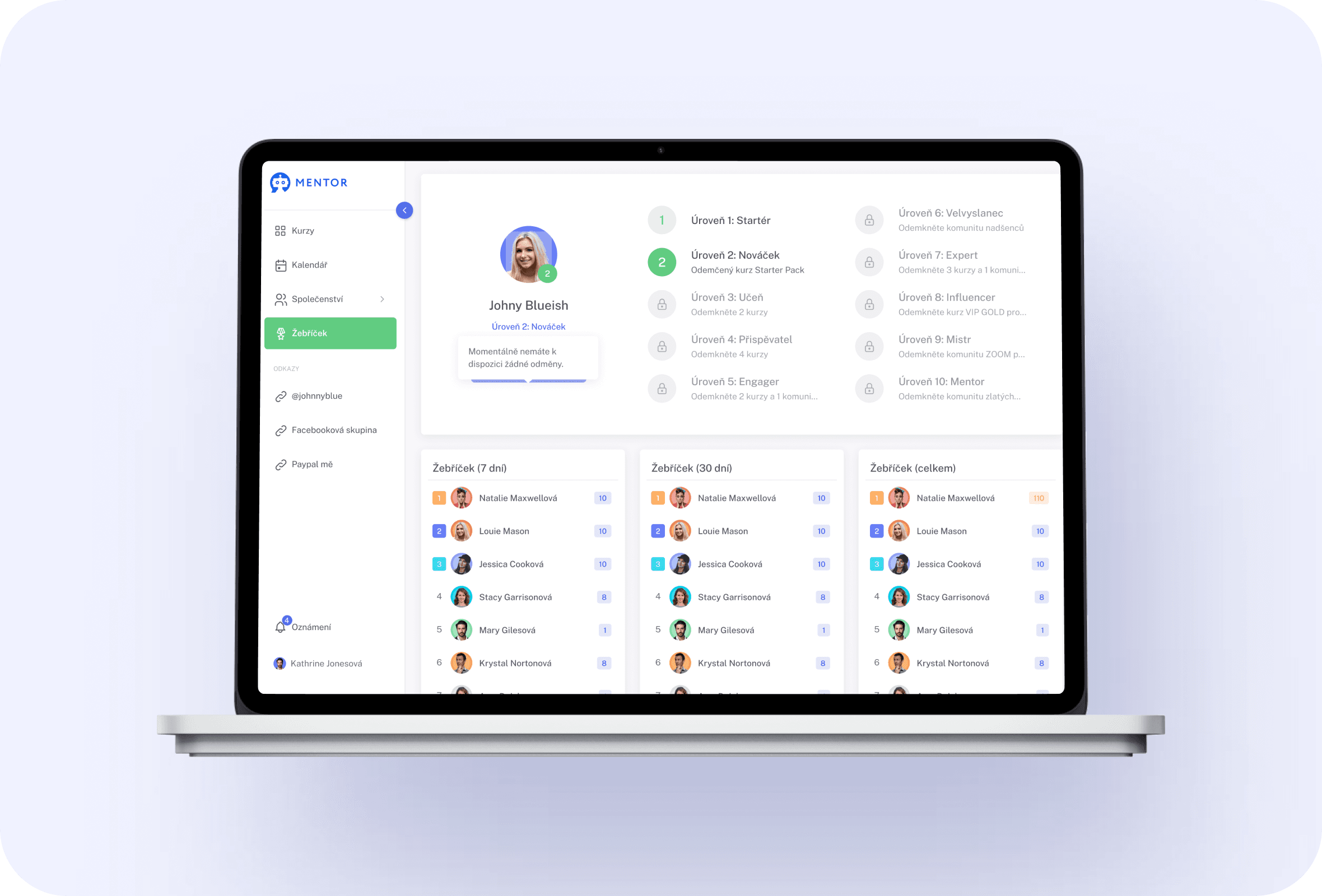 InteractivityCommunity feature 4