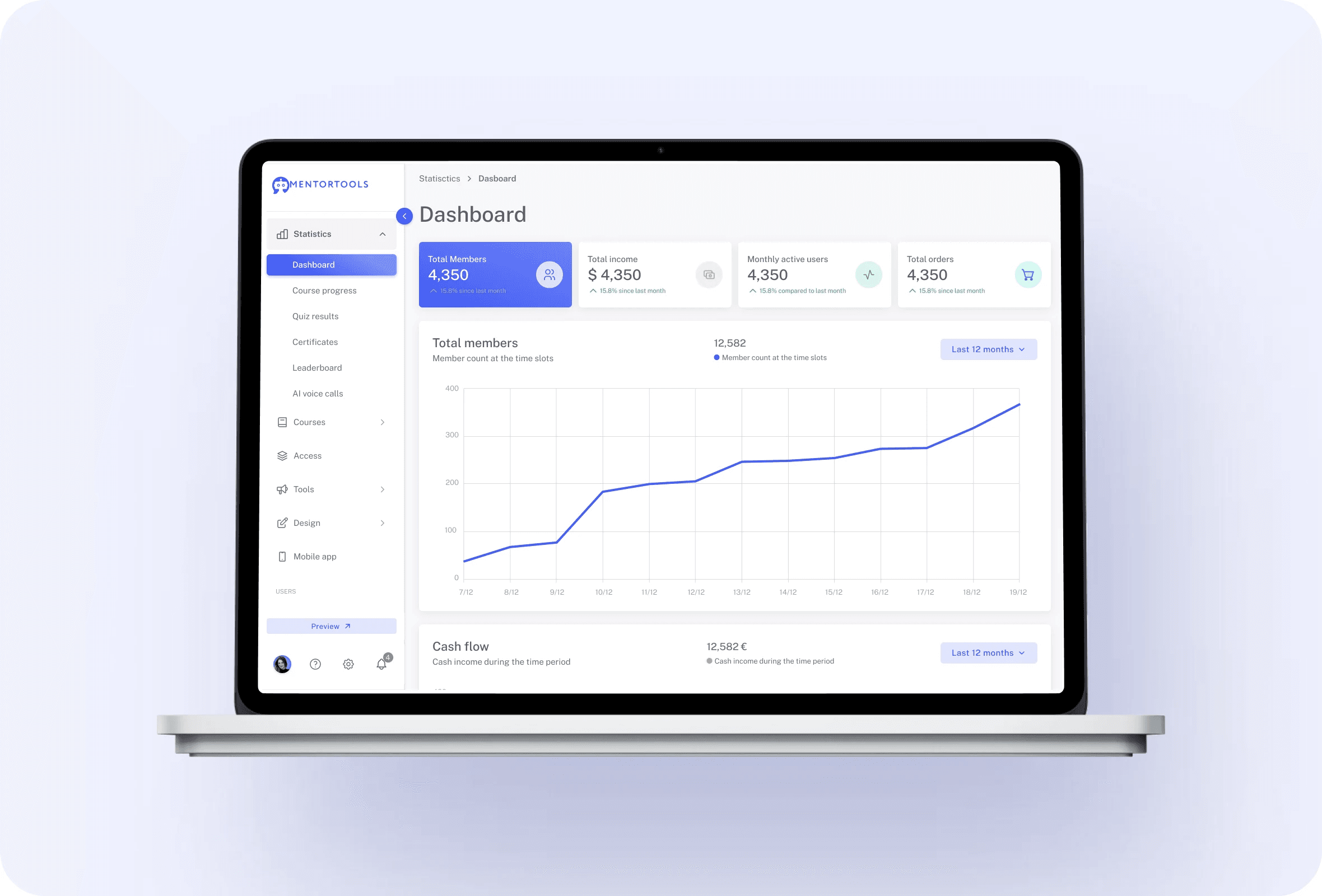 Reporting feature 4