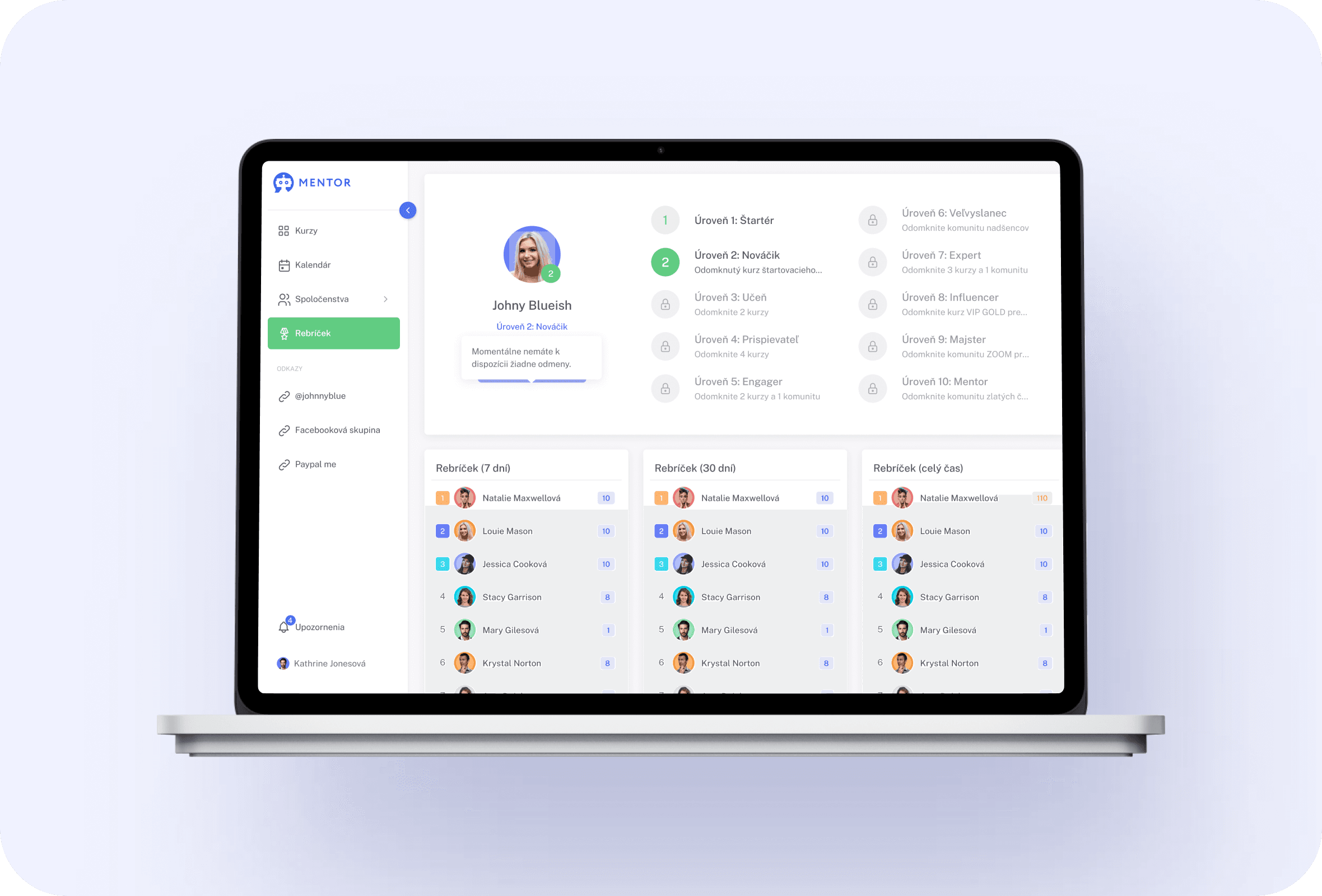 InteractivityLeaderboard feature 7