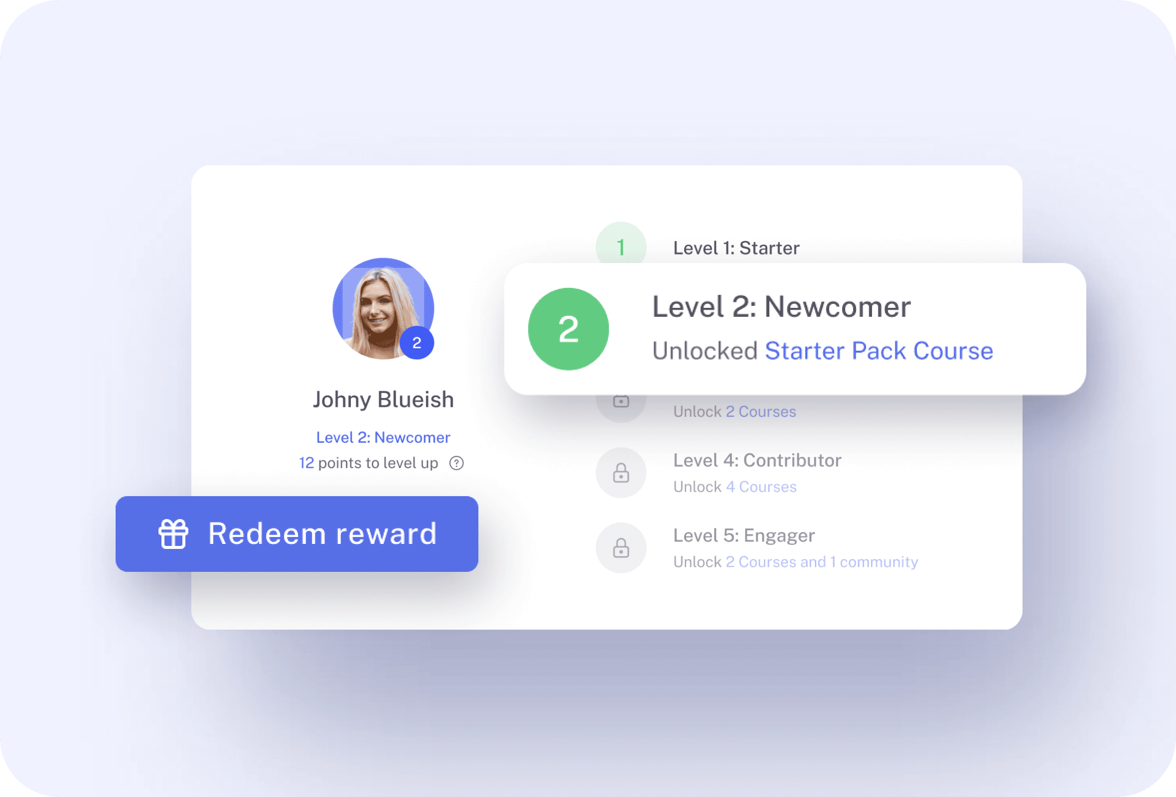 InteractivityLeaderboard feature 8