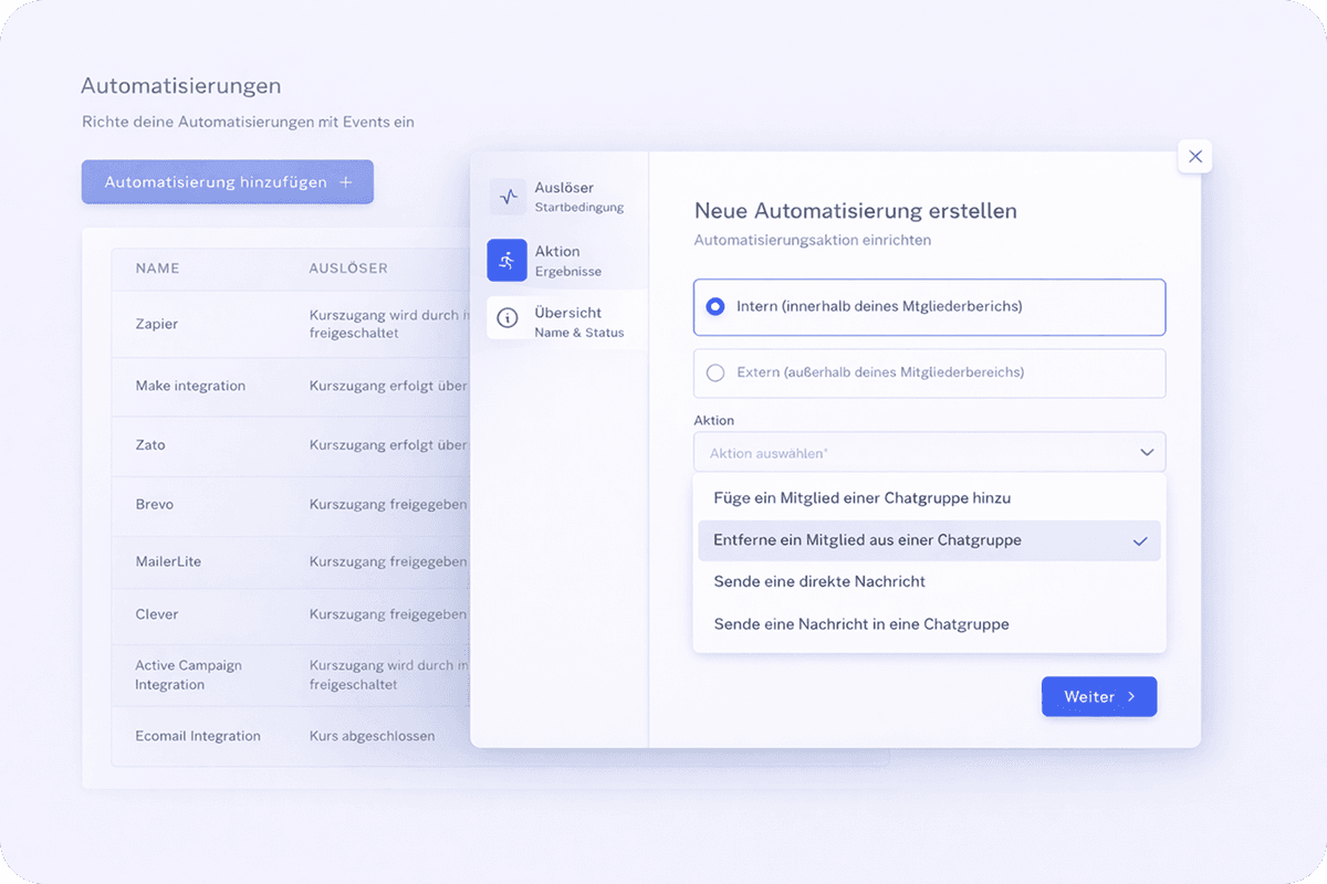 IntegrationsAutomations feature 4