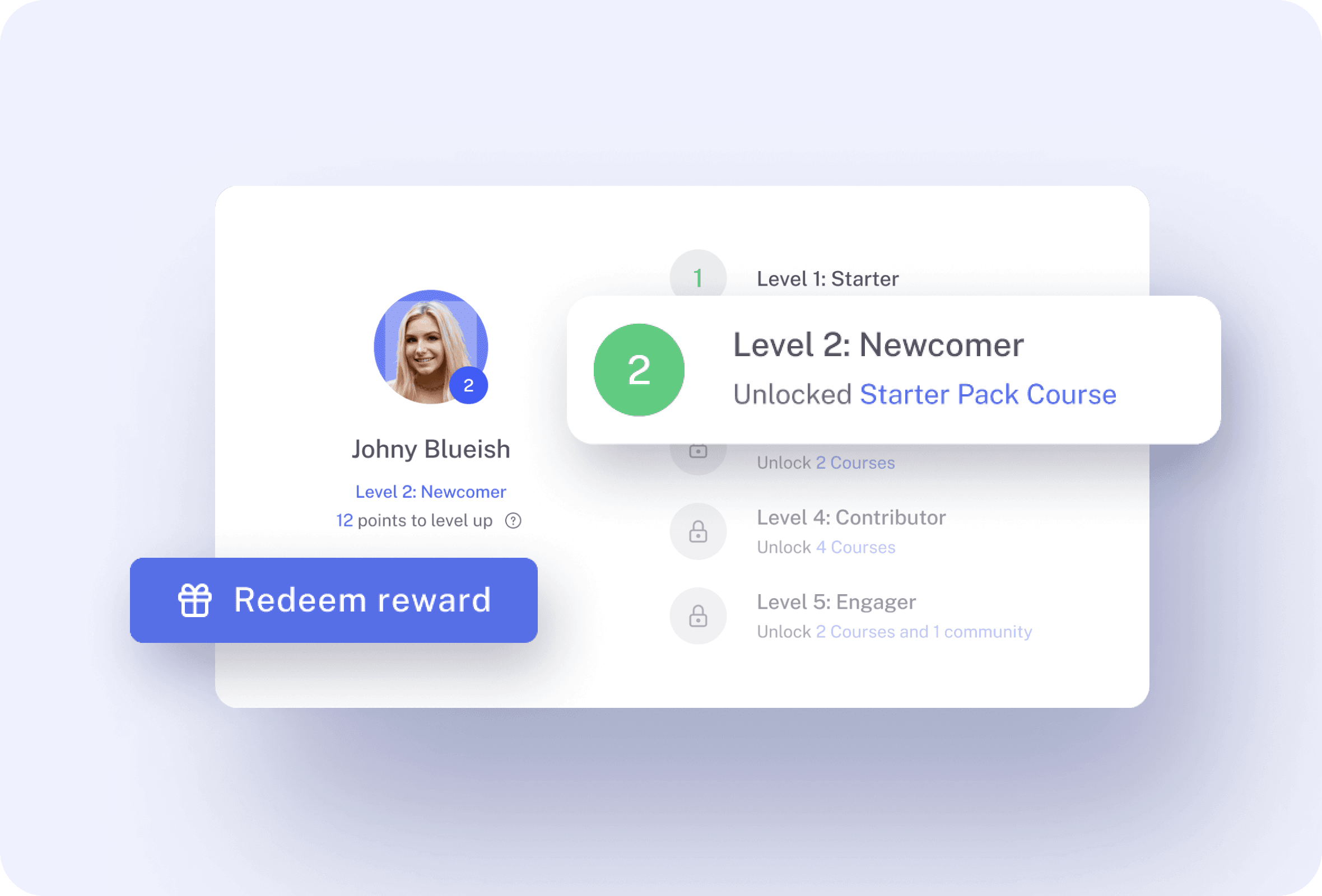 InteractivityLeaderboard feature 8