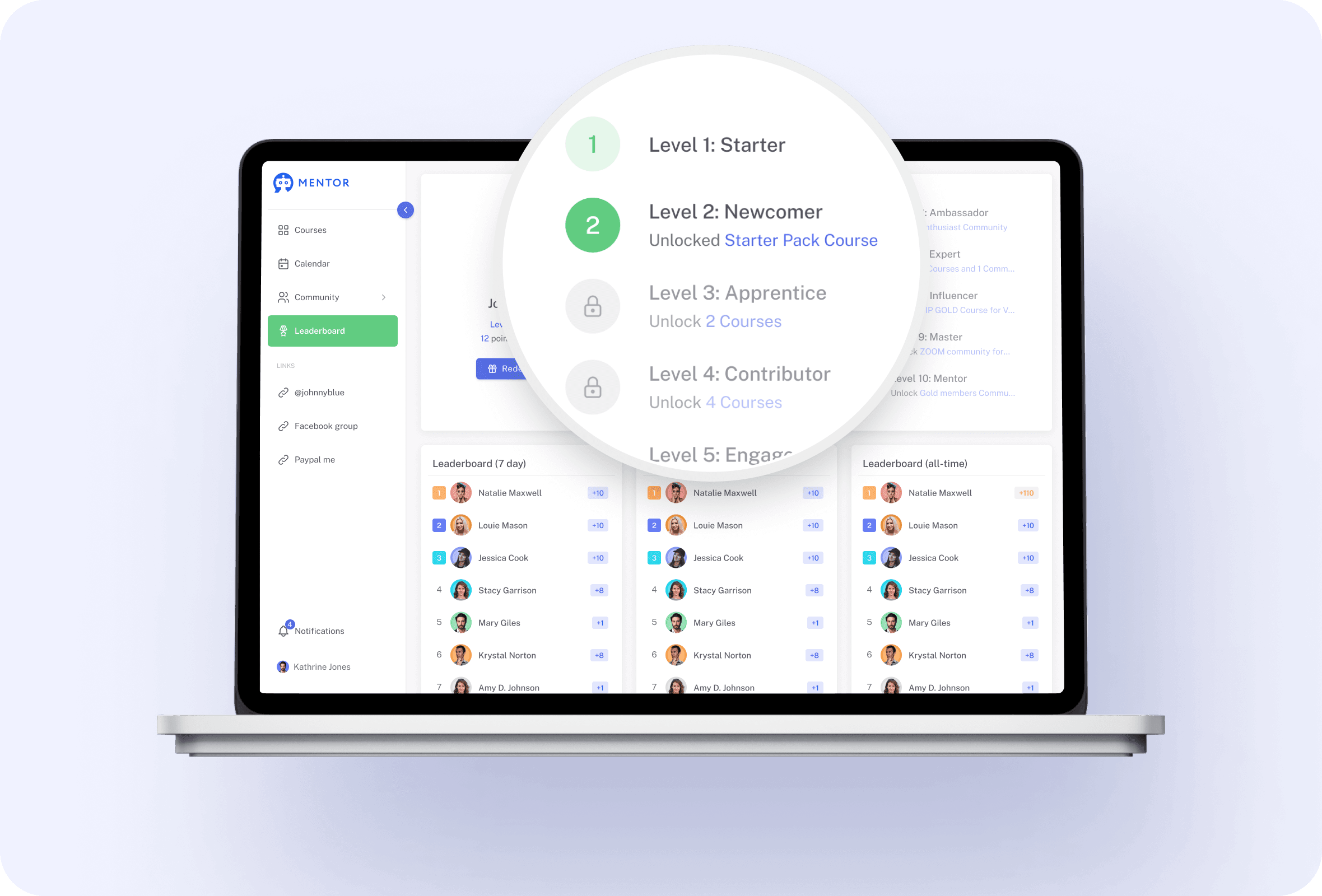 InteractivityLevels feature 1