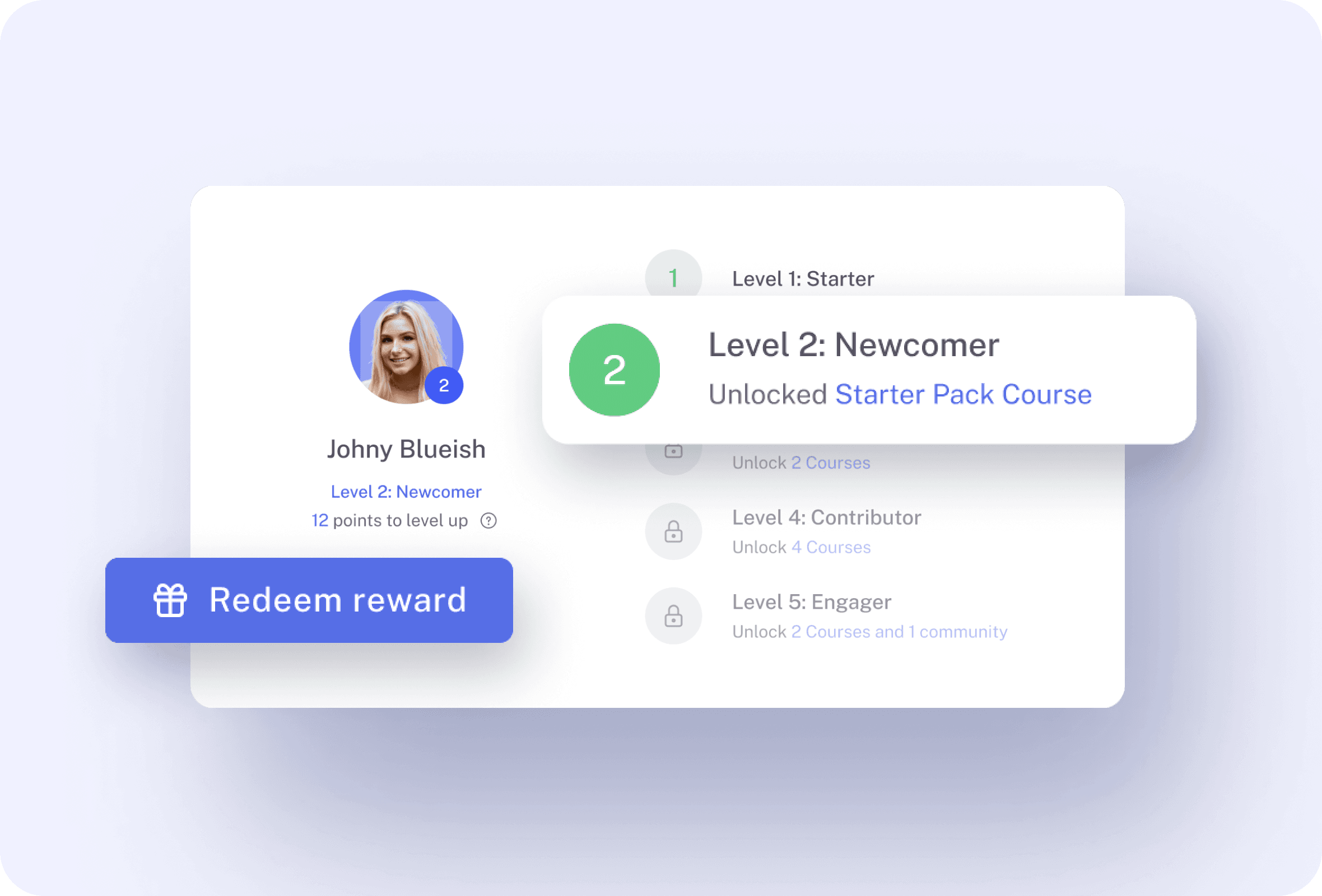 InteractivityLevels feature 4