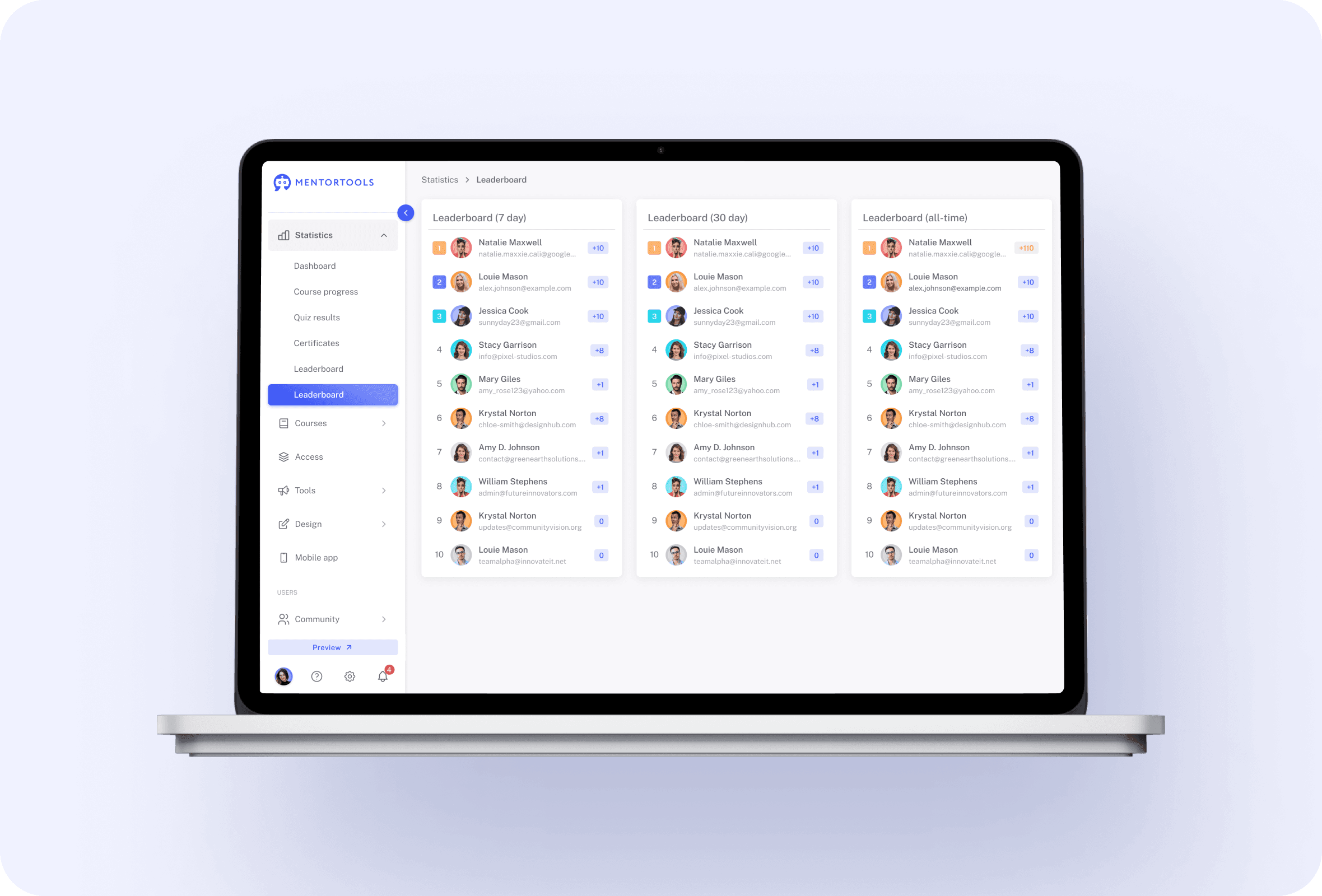 InteractivityLevels feature 5