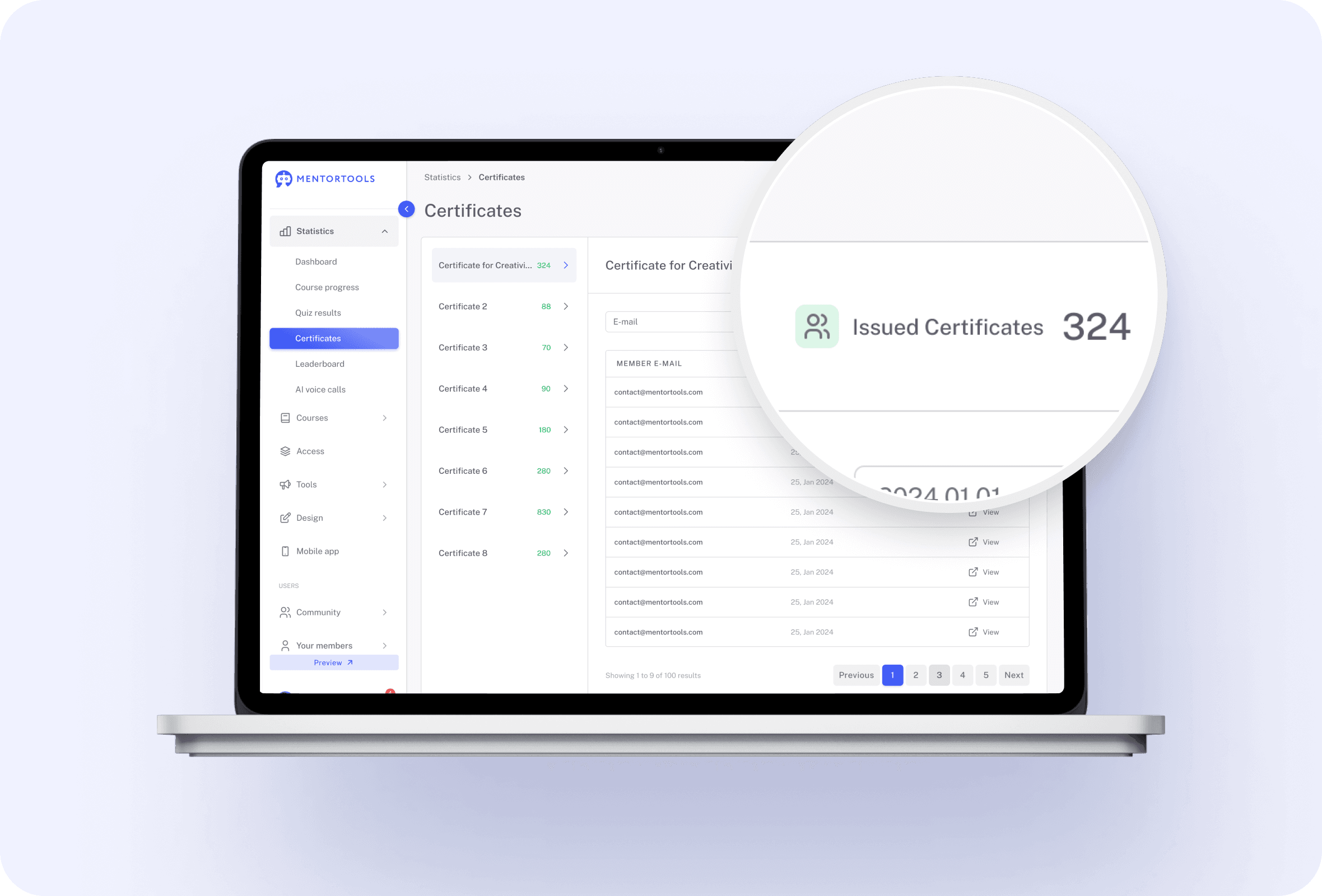 Certificates feature 4